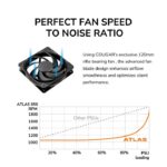 Fonte Cougar Atlas, 650w, 80 Plus Bronze, Atx 3.1, Pfc Ativo Preto - Imagem 13